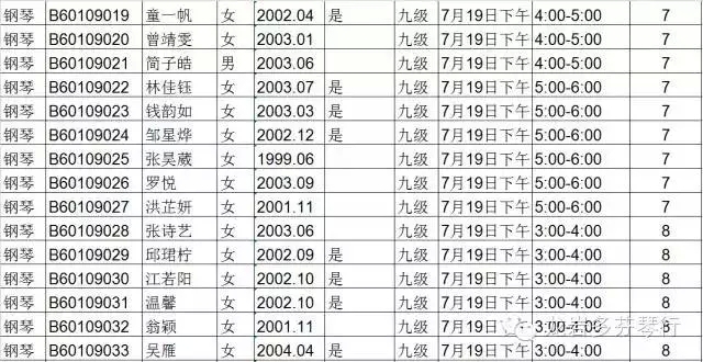 2015中央音乐学院音乐考级--(龙岩考级时间)